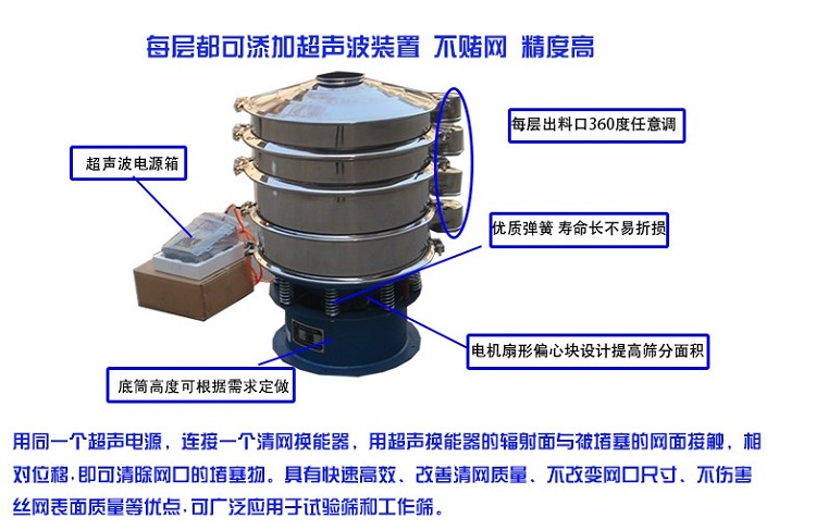 超聲波篩粉機(jī)與普通篩粉機(jī)有哪些不同？