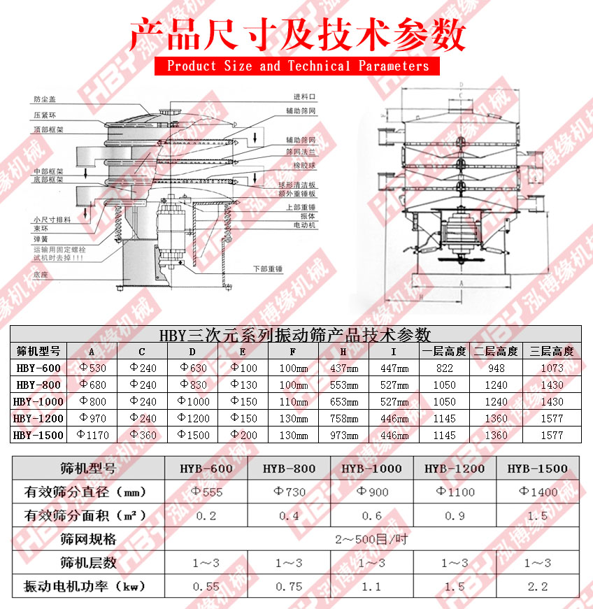 過濾篩粉機在果醬、果汁過濾中的應(yīng)用